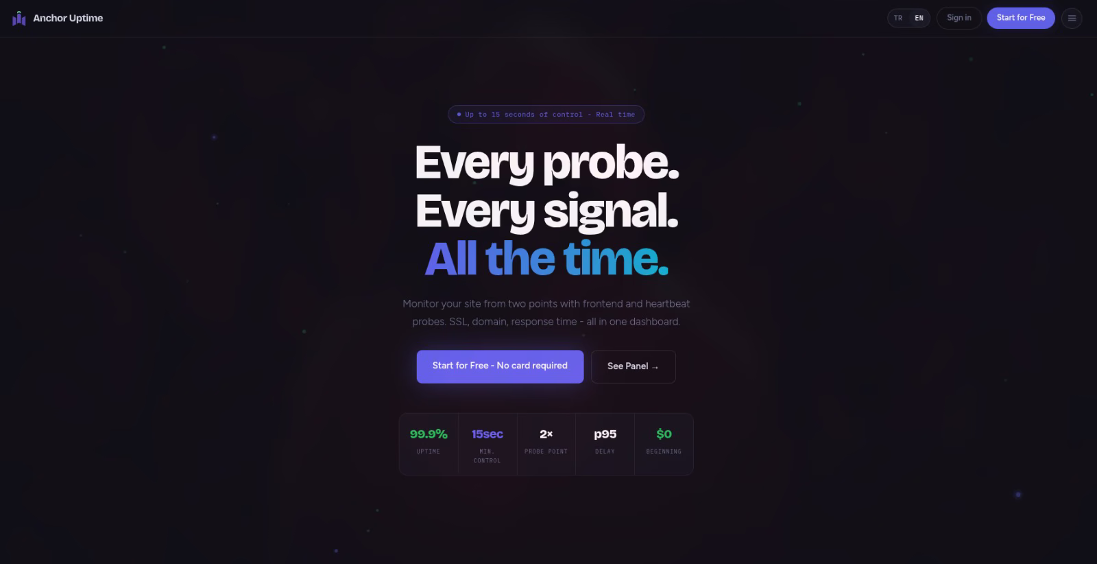 Anchor Uptime ekran görüntüsü