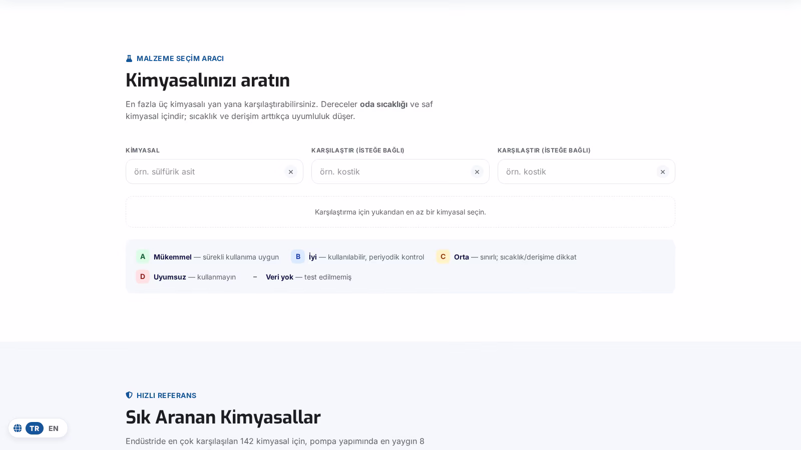 Kimyasal uyumluluk tablosu: malzeme seçim aracı ve sık aranan kimyasallar